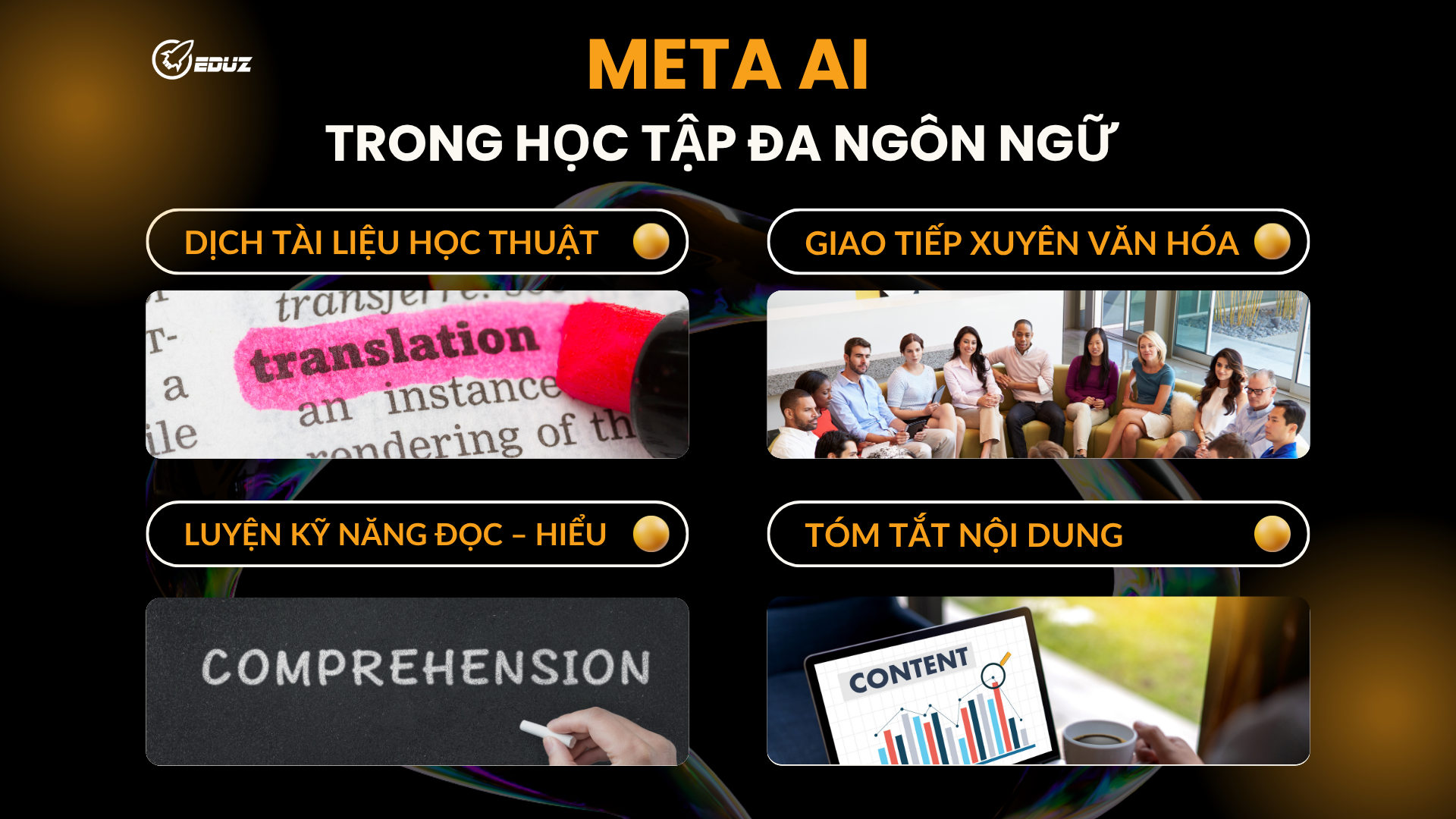 1. Ứng dụng Meta AI trong học tập đa ngôn ngữ